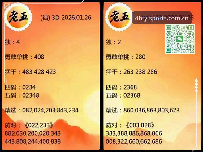 多宝体育注册实用指南：从新手到老玩家的完整经验分享