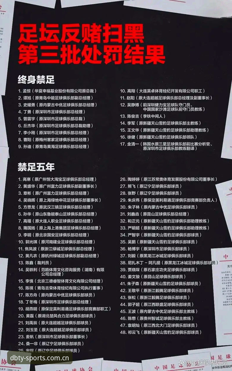 中国足球整顿指南：从禁足名单看行业自律的完整攻略