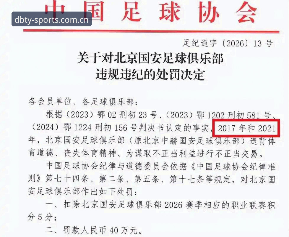 多宝体育最新下载 资深用户分享:从足协第三批禁足名单看体育生态变革的实战经验
